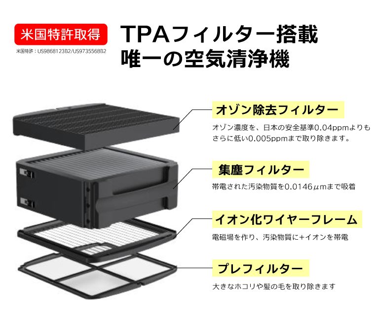 Airdog（エアドッグ） X8Pro【2台セット】 | 塾まるごとネット